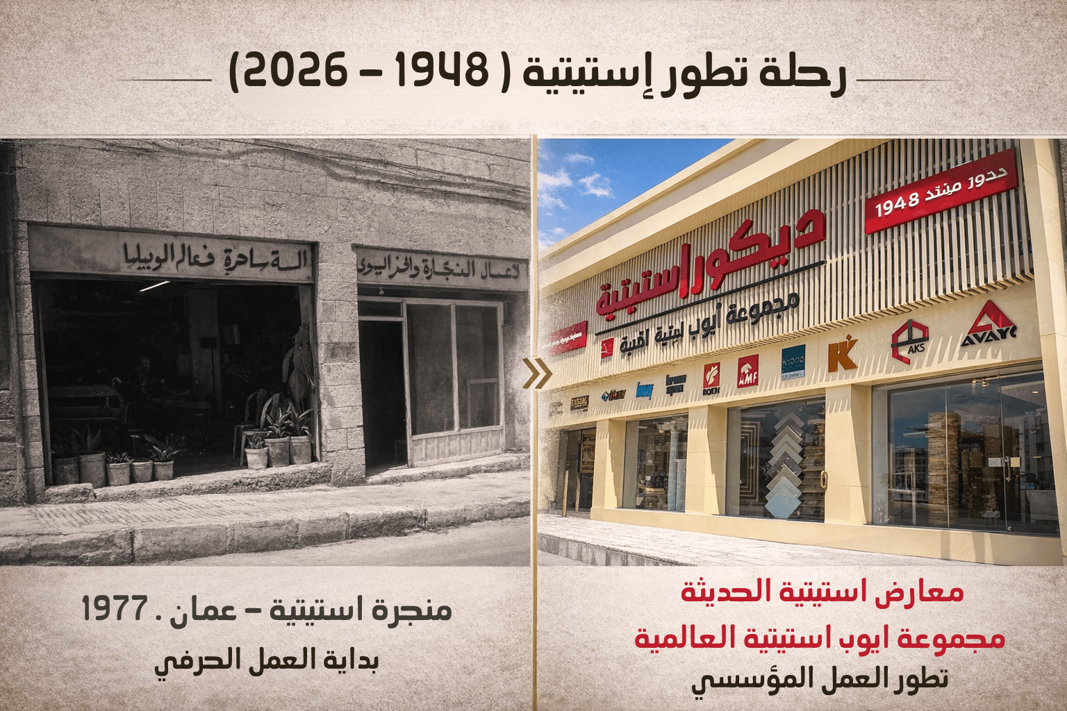 التاريخ الحقيقي لشركات استيتية في الأردن وتطور قطاع الديكور